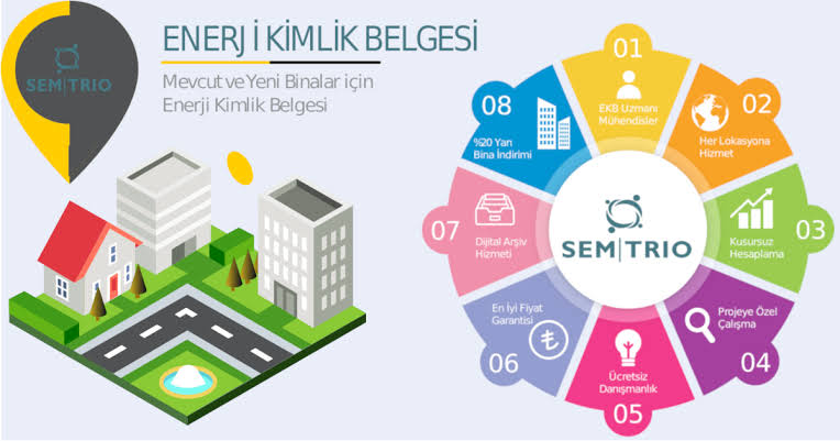 Üçüzler danışmanlık — 1