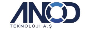 Anod Teknoloji A.Ş. logosu