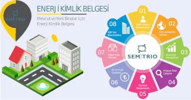 Üçüzler danışmanlık — 1